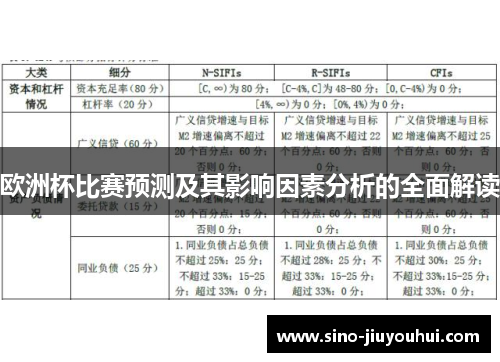 欧洲杯比赛预测及其影响因素分析的全面解读