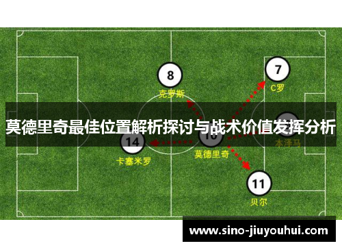 莫德里奇最佳位置解析探讨与战术价值发挥分析