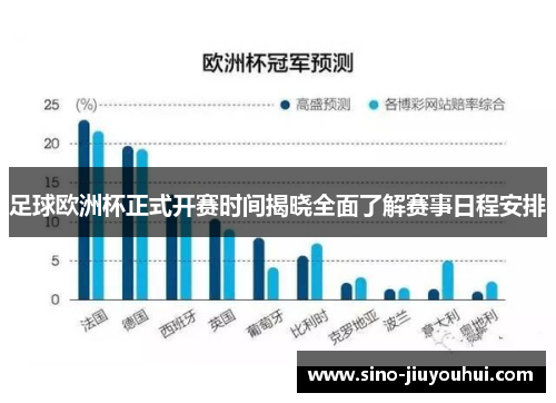 足球欧洲杯正式开赛时间揭晓全面了解赛事日程安排