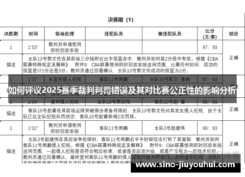 如何评议2025赛季裁判判罚错误及其对比赛公正性的影响分析 如何评议2025赛季裁判判罚错误及其对比赛公正性的影响分析