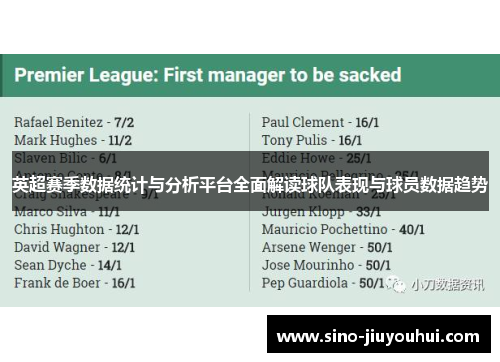 英超赛季数据统计与分析平台全面解读球队表现与球员数据趋势