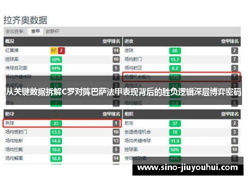 从关键数据拆解C罗对阵巴萨法甲表现背后的胜负逻辑深层博弈密码