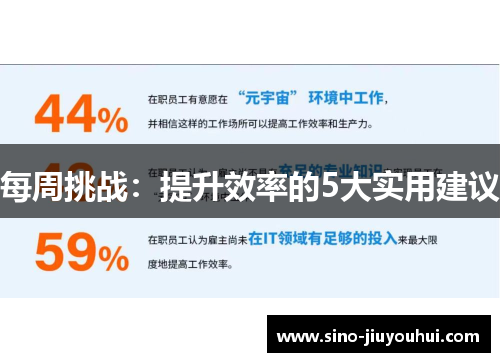 每周挑战：提升效率的5大实用建议