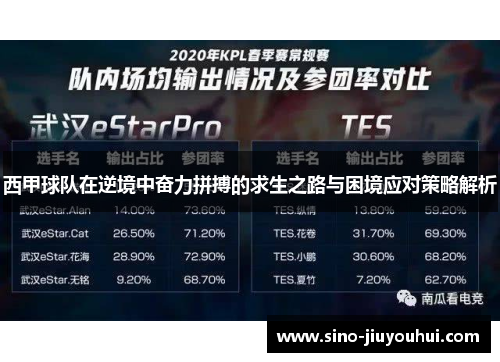 西甲球队在逆境中奋力拼搏的求生之路与困境应对策略解析 西甲球队在逆境中奋力拼搏的求生之路与困境应对策略解析