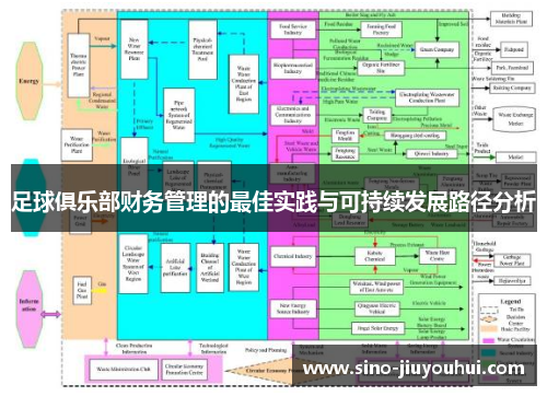 足球俱乐部财务管理的最佳实践与可持续发展路径分析 足球俱乐部财务管理的最佳实践与可持续发展路径分析